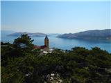 Baška - Sveti Ivan (Baška)